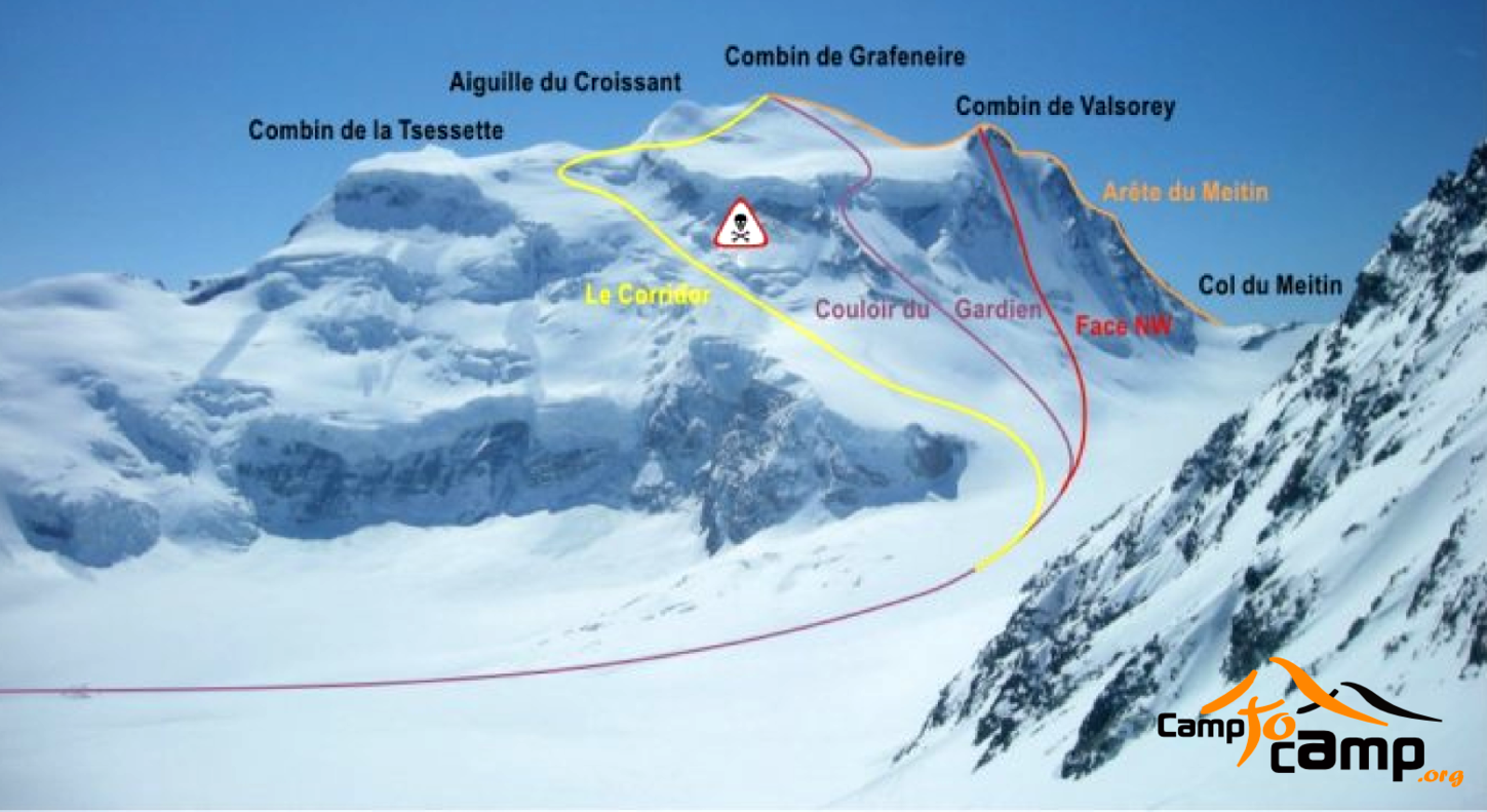 Grand Combin North side - ascent routes