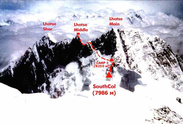 Ascent route on Lhotse ( 8516m ) above the Western Cwym