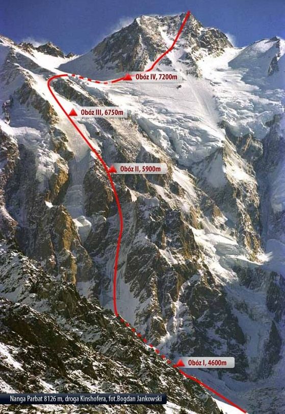 Ascent route