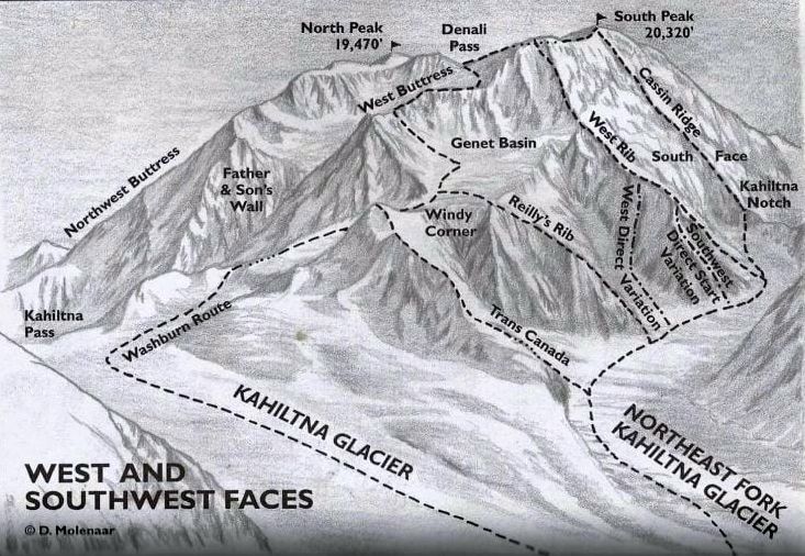 Ascent routes on Denali ( Mount Mckinley ) in Alaska - the highest mountain in the USA and North America